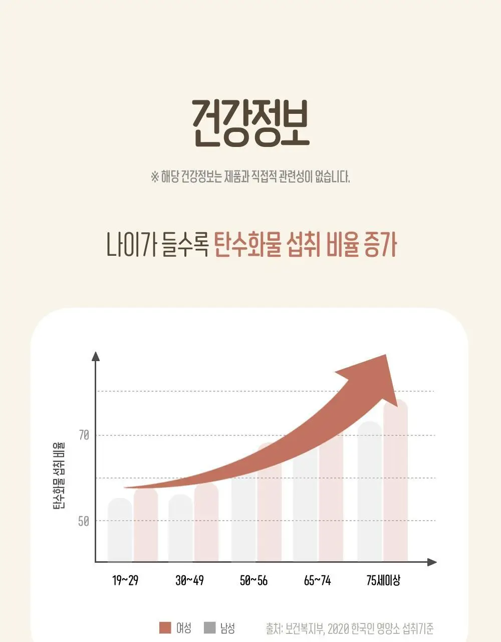 [1+1] 체인지핏 다이어트 쉐이크 4종 택1(흑당밀크티/흑임자/초당옥수수/제주말차) 상세페이지 26